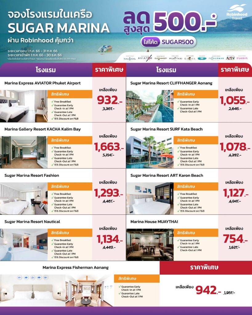 This image has an empty alt attribute; its file name is TravelHotel-ตารางโปรโมชัน-Sugar-Marina-819x1024.jpg